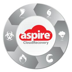 Aspire CloudRecovery